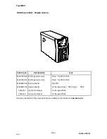 Preview for 24 page of ESAB Origo Tig 3000i Instruction Manual