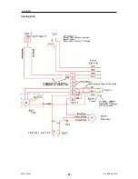 Preview for 21 page of ESAB Origo Tig 4300iw AC/DC Instruction Manual