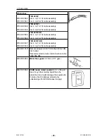 Preview for 25 page of ESAB Origo Tig 4300iw AC/DC Instruction Manual