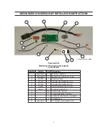 Preview for 5 page of ESAB PC-900 Installation Instructions Manual