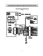 Preview for 13 page of ESAB PC-900 Installation Instructions Manual