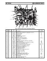 Preview for 47 page of ESAB PCM-1125 Instruction Manual