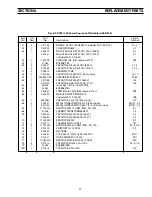 Preview for 49 page of ESAB PCM-1125 Instruction Manual