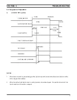 Preview for 21 page of ESAB PCM-50i Instruction Manual