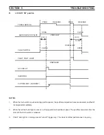 Предварительный просмотр 22 страницы ESAB PCM-50i Instruction Manual