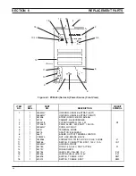 Preview for 26 page of ESAB PCM-50i Instruction Manual