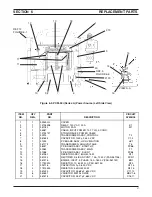 Предварительный просмотр 27 страницы ESAB PCM-50i Instruction Manual