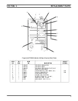 Preview for 29 page of ESAB PCM-50i Instruction Manual