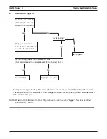 Preview for 22 page of ESAB PCM-750i Instruction Manual