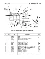 Preview for 31 page of ESAB PCM-750i Instruction Manual