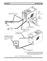 Preview for 13 page of ESAB PCM-875 Instruction Manual