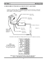 Предварительный просмотр 15 страницы ESAB PCM-875 Instruction Manual