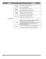 Preview for 22 page of ESAB PCM-875A Installation, Operation And Maintenance Manual