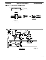 Preview for 101 page of ESAB PCM-875A Installation, Operation And Maintenance Manual