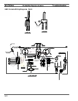 Preview for 106 page of ESAB PCM-875A Installation, Operation And Maintenance Manual