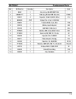 Preview for 117 page of ESAB PCM-875A Installation, Operation And Maintenance Manual