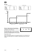 Preview for 52 page of ESAB PEH 4.3 Service Manual