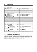 Предварительный просмотр 34 страницы ESAB PEH A2 Instruction Manual