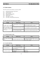 Preview for 40 page of ESAB Plasmarc EPP-450 Manual