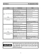 Preview for 40 page of ESAB Plasmarc EPP-601 Manual