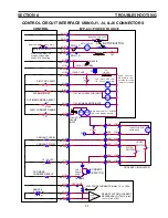 Preview for 53 page of ESAB Plasmarc EPP-601 Manual