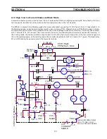 Preview for 59 page of ESAB Plasmarc EPP-601 Manual