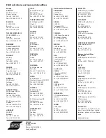 Preview for 64 page of ESAB Plasmarc EPP-601 Manual