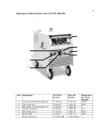 Preview for 16 page of ESAB PLASMAWELD 202 Instruction Manual