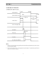 Предварительный просмотр 37 страницы ESAB POWERCUT-1250 Instruction Manual