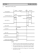 Предварительный просмотр 38 страницы ESAB POWERCUT-1250 Instruction Manual