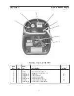 Предварительный просмотр 43 страницы ESAB POWERCUT-1250 Instruction Manual