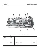 Предварительный просмотр 46 страницы ESAB POWERCUT-1250 Instruction Manual