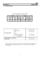 Preview for 14 page of ESAB POWERCUT-1500 Instruction Manual