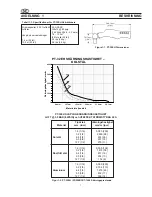 Preview for 15 page of ESAB POWERCUT-1500 Instruction Manual