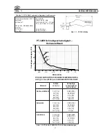 Preview for 37 page of ESAB POWERCUT-1500 Instruction Manual