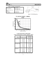 Preview for 103 page of ESAB POWERCUT-1500 Instruction Manual