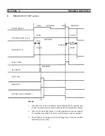 Preview for 192 page of ESAB POWERCUT-1500 Instruction Manual