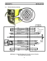 Preview for 273 page of ESAB Powercut-1600 Instruction Manual