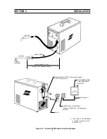 Preview for 12 page of ESAB PowerCut-550 Instruction Manual