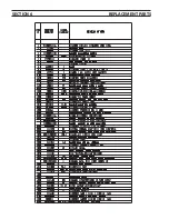 Preview for 38 page of ESAB Powercut 650 Instruction Manual