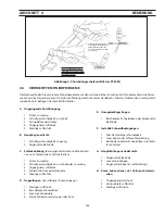 Preview for 163 page of ESAB Powercut 875 Instruction Manual