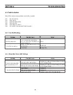 Preview for 48 page of ESAB Precision Plasmarc EPP-600 Instruction Manual