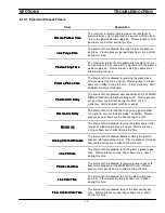 Preview for 153 page of ESAB Precision Plasmarc Installation, Operation And Maintenance Manual For Residential Installation