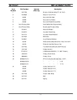 Предварительный просмотр 221 страницы ESAB Precision Plasmarc Installation, Operation And Maintenance Manual For Residential Installation