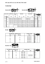 Предварительный просмотр 29 страницы ESAB PSF 250 Instruction Manual