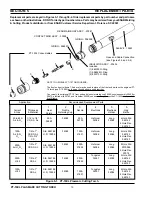 Preview for 10 page of ESAB PT-19A Instructions Manual