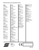 Предварительный просмотр 28 страницы ESAB PT-25 Instruction Manual