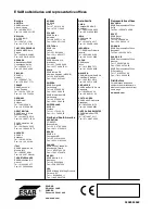 Предварительный просмотр 244 страницы ESAB PT-25 Instruction Manual