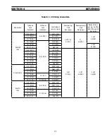 Preview for 53 page of ESAB PT-26 Instruction Manual