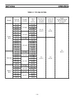 Preview for 112 page of ESAB PT-26 Instruction Manual